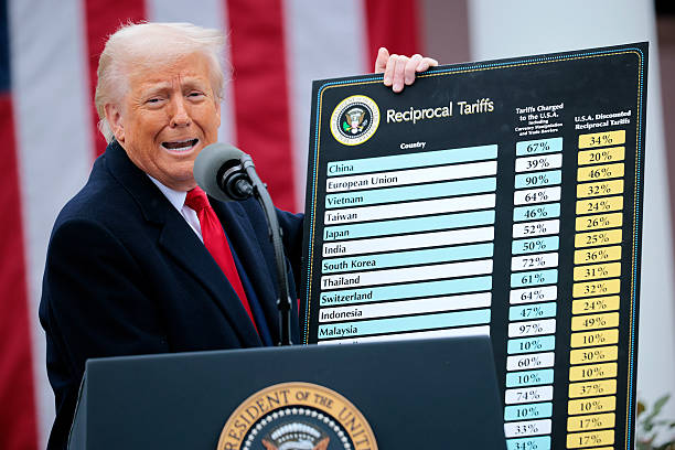 President Donald Trump holds up a chart while speaking during a “Make America Wealthy Again” trade announcement event in the Rose Garden at the White...