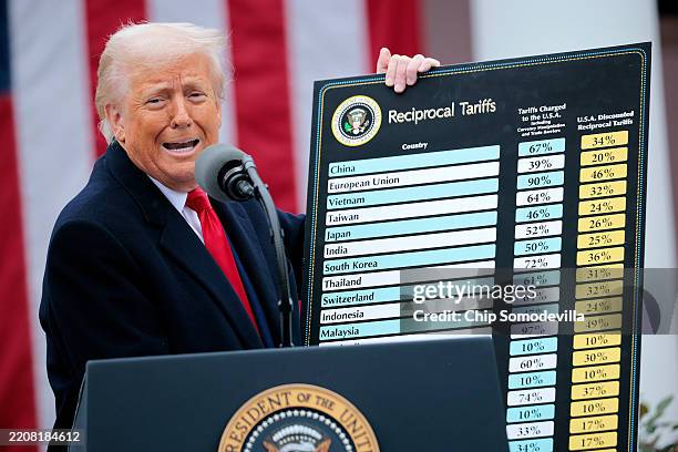 President Donald Trump holds up a chart while speaking during a “Make America Wealthy Again” trade announcement event in the Rose Garden at the White...