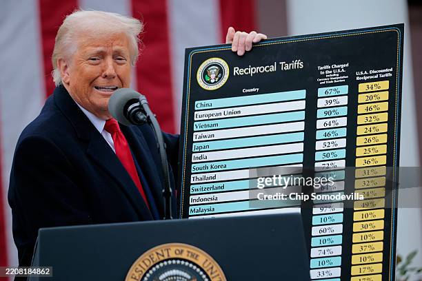 President Donald Trump holds up a chart of "reciprocal tariffs" while speaking during a “Make America Wealthy Again” trade announcement event in the...