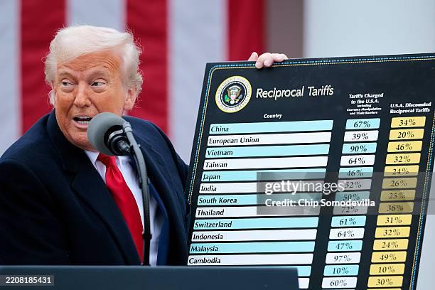 President Donald Trump holds up a chart while speaking during a “Make America Wealthy Again” trade announcement event in the Rose Garden at the White...
