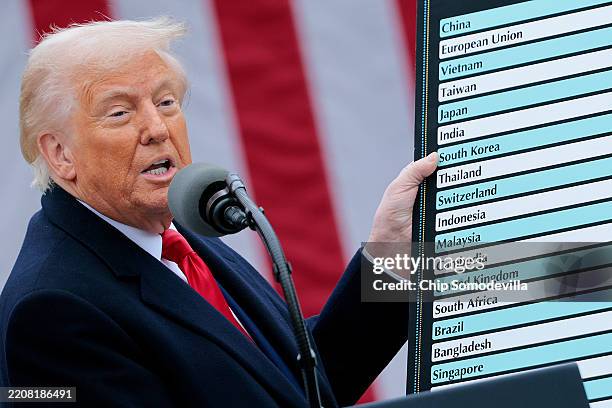 President Donald Trump holds up a chart while speaking during a “Make America Wealthy Again” trade announcement event in the Rose Garden at the White...