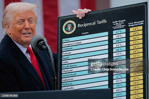 President Donald Trump speaks during a “Make America Wealthy Again” trade announcement event in the Rose Garden at the White House on April 2, 2025...