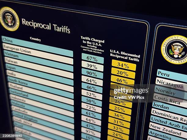 'Liberation Day' April 2025 - President Trump's reciprocal tariffs list viewed on a computer screen.