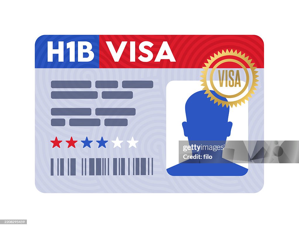 H1B Visa Work Identification