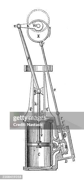 vertical slide steam engine - boat engine stock illustrations