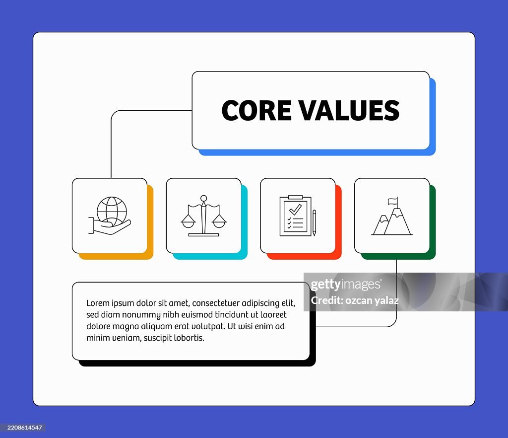 Basic Core Values Graphics Vector Illustration Core Values Concept Set Design For Web Page Print ...