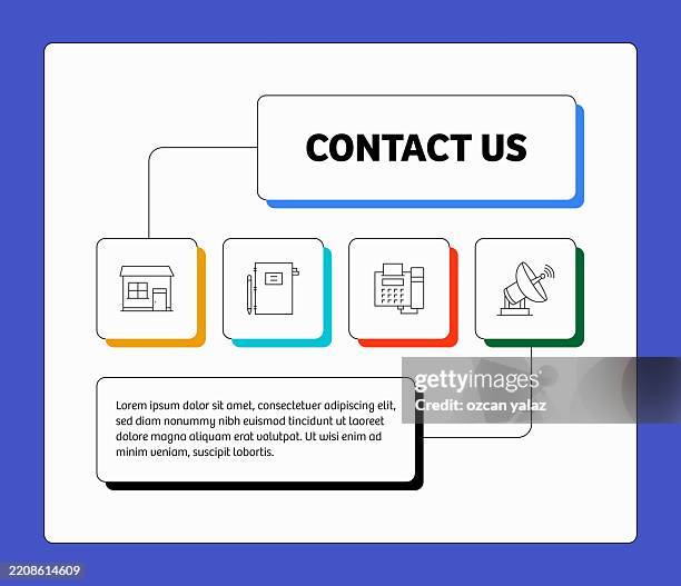 vector illustration contact us concept set. design for web page, print, etc. vector illustration. - contact us stock illustrations
