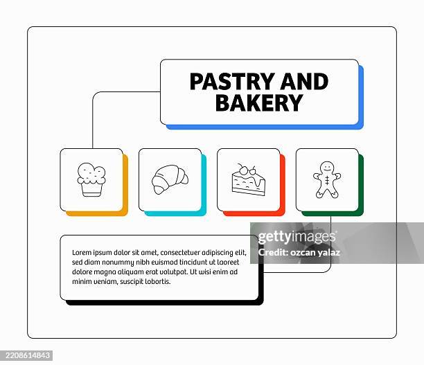 vector illustration cake and bakery concept set. design for web page, print, etc. vector illustration. - baking muffins stock illustrations