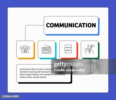 Vector Illustration Communication Concept Set Design For Web Page Print ...