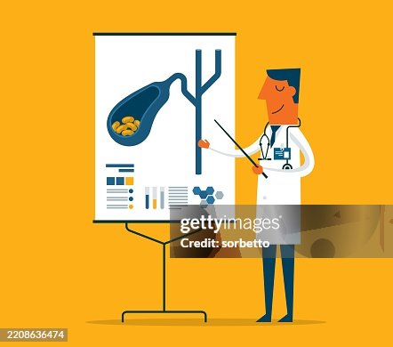 Teaching - Human Gallbladder Teaching - Human Gallbladder