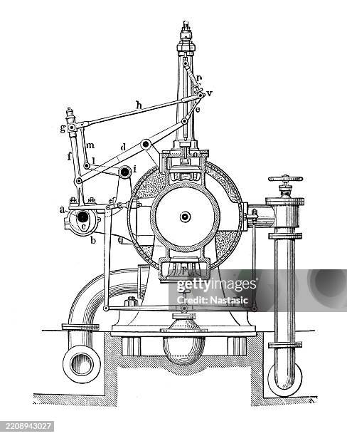 Reciprocating Engine Right View Reciprocating Steam Engine High-Res Vector Graphic - Getty Images