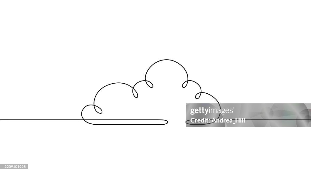 Dessin au trait continu dans le nuage avec trait modifiable et bannière d’espace de copie
