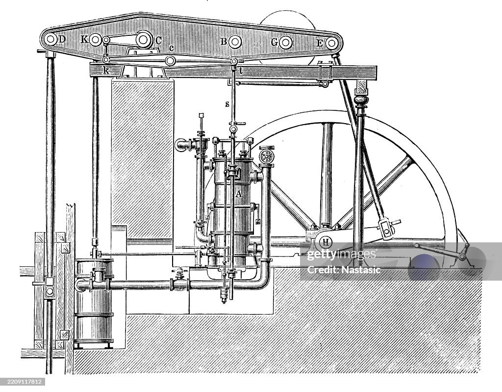 Column Engine Kleys Water Column Engine By Carl Kley Steam Engine Piston Heat Engine ...