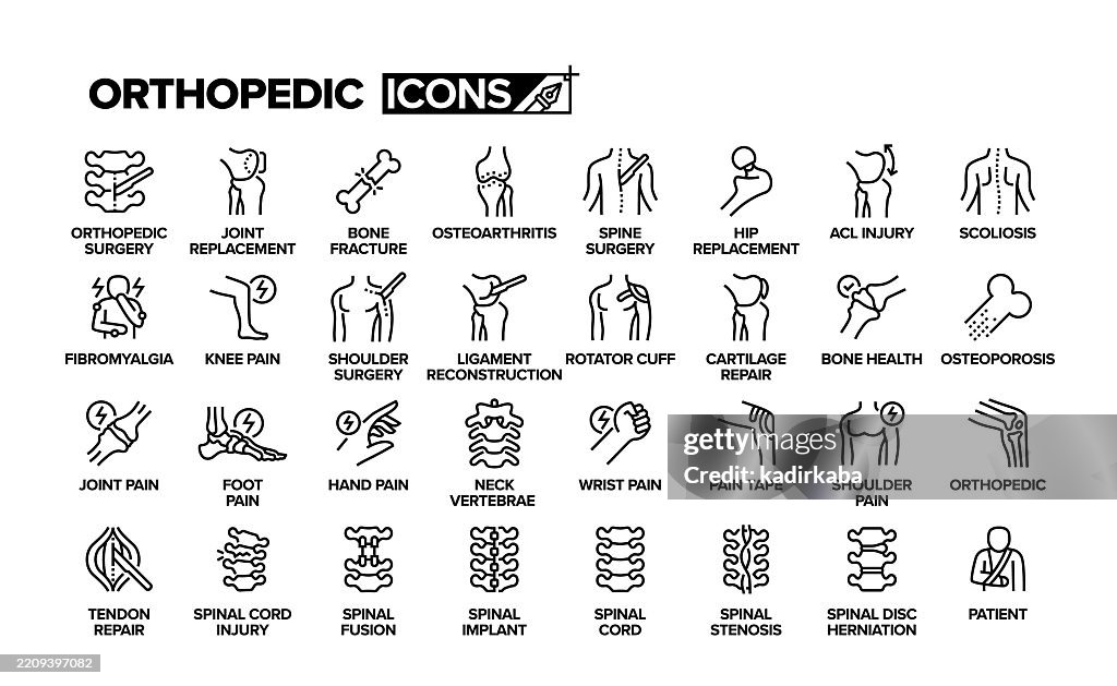 Orthopedic line icon set. Group of objects. Anatomy, bone fracture, human bone, arthritis, human joint, joint replacement, orthopedic brace, orthopedic surgeon.
