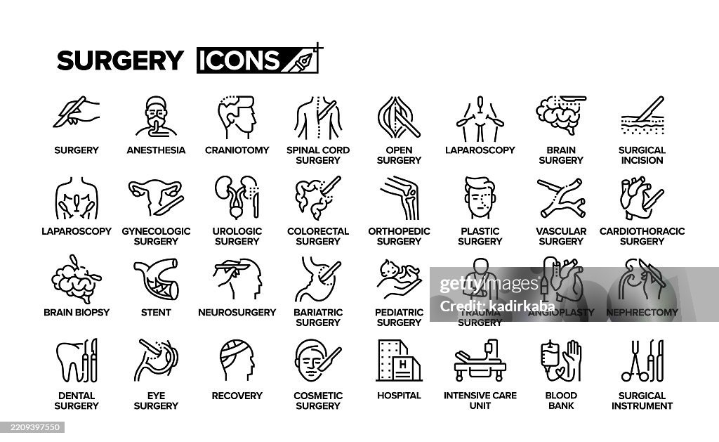 Surgery line icon set. Group of objects. Surgeon, doctor, operating room, intensive care unit, nurse, hospital.