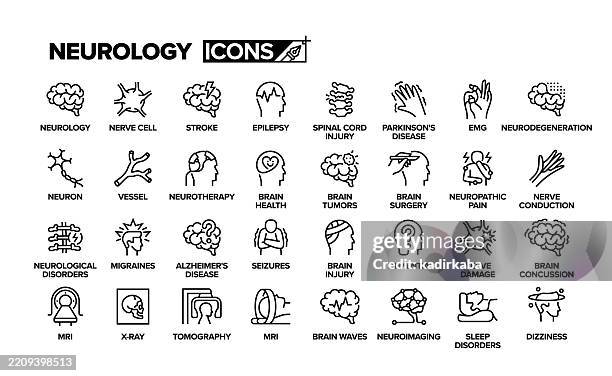 neurology line icon set. group of object. nerve cell, brain injury, brain surgery, parkinson, epilepsy, neuron, neurological, brain tumors, dementia. - spine stock illustrations