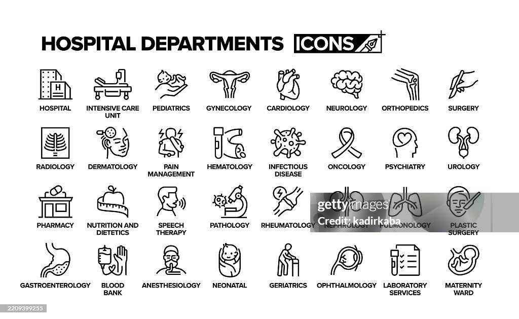 病院部門のラインアイコンセット。オブジェクトのグループ。病院、医師、看護師、集中治療室、患者、救急車。