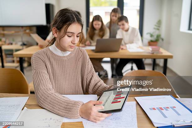 Student Analyzing 516,688 Teenage Girl Images Stock Photos, High-Res Pictures, and Images ...