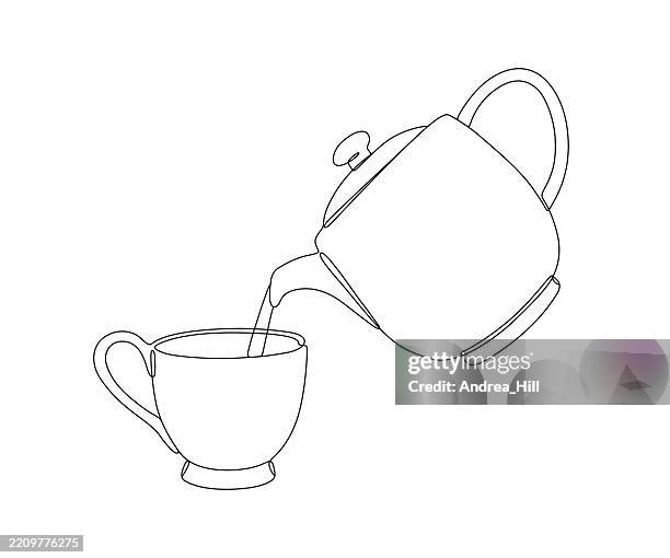 Teapot Pouring Tea Into A Cup Single Line Drawing With Copy Space High ...