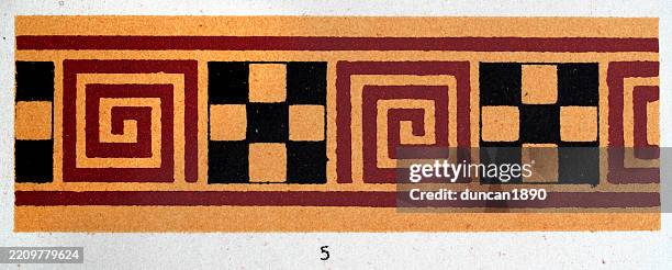 Ancient Decorative Art Pattern Of Classical Greece Greek Key Pattern ...
