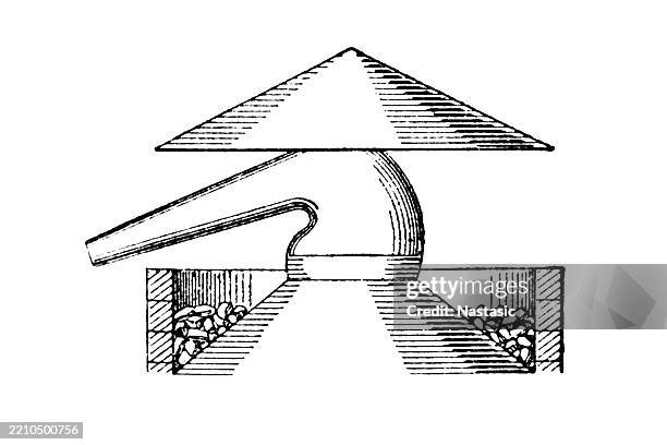 apparatus for heating flaring liquids - testing water temperature stock illustrations