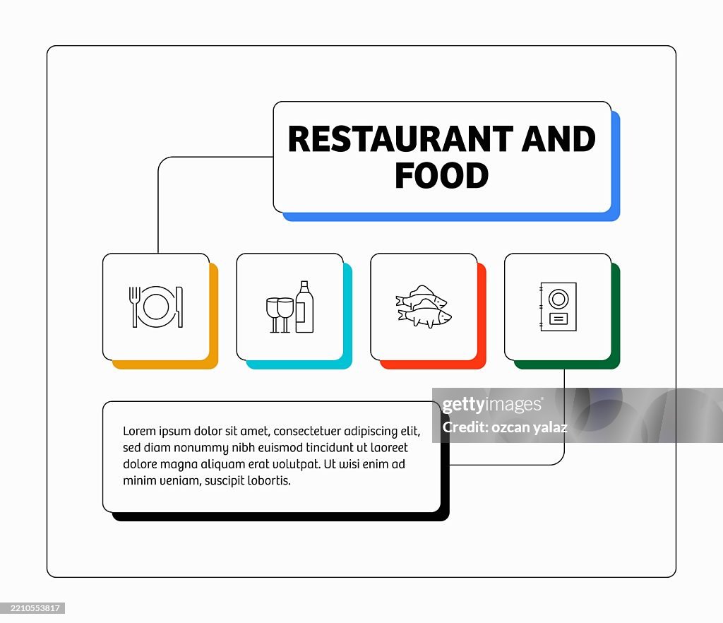 Vector Illustration Restaurant And Food Concept Set. Design for Web Page, Print, etc. Vector Illustration.