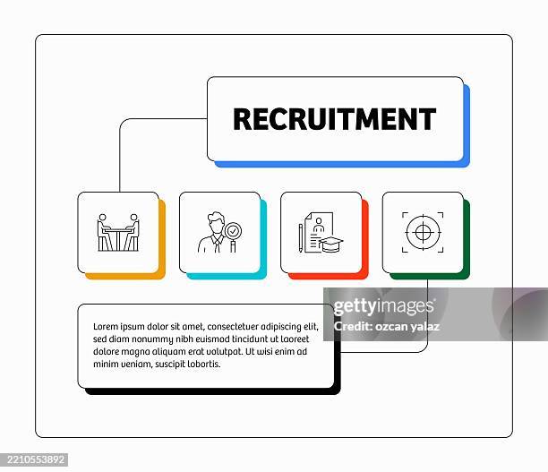 Vector Illustration Recruitment Concept Set Design For Web Page Print ...