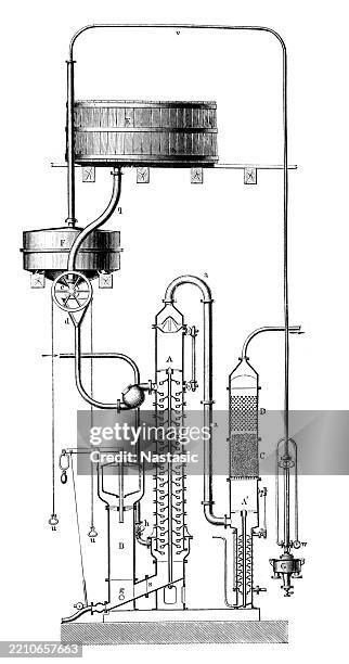 continuous distillation apparatus from ilges. - distillation lab stock illustrations