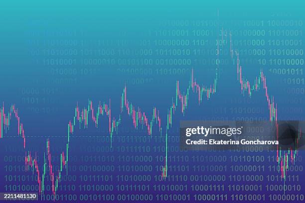 dynamic stock market chart with binary code elements on blue gradient - certificato azionario foto e immagini stock