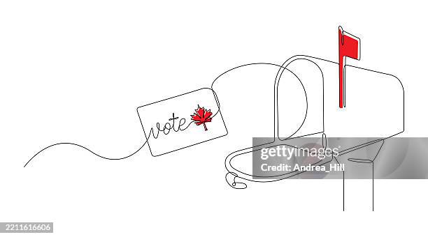 ballot and mailbox. voting concept. canada election continuous line drawing banner with copy space - maple leaf white background stock illustrations
