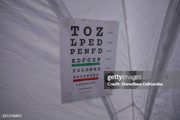 Measuring Types Visual A snellen eye chart used to measure visual acuity during the All Bic ...