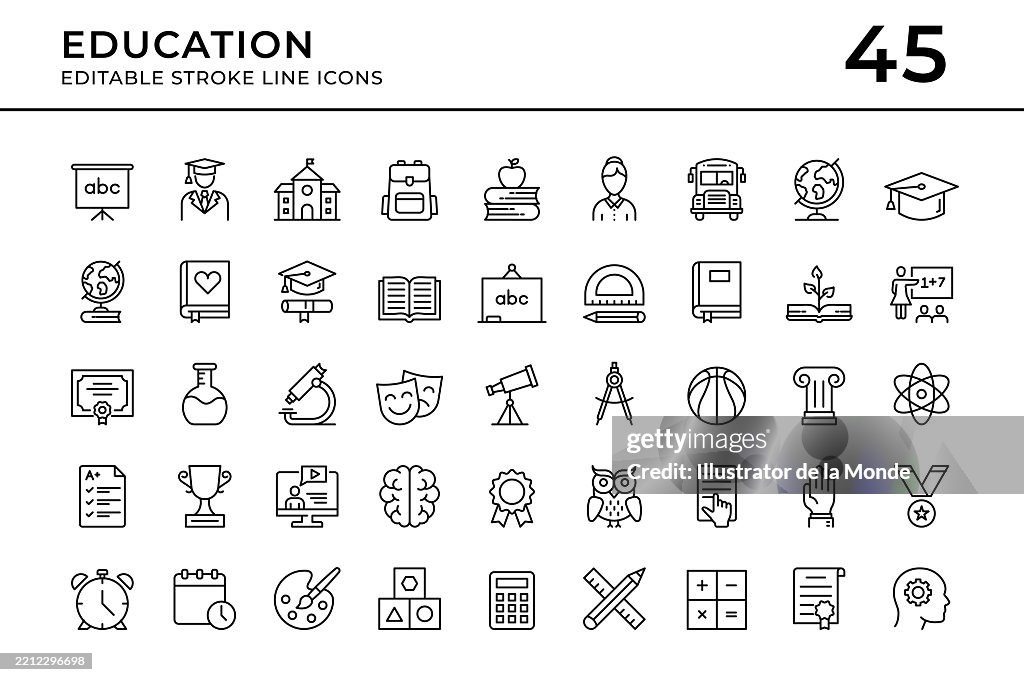 Education and Learning Editable Stroke Line Icons