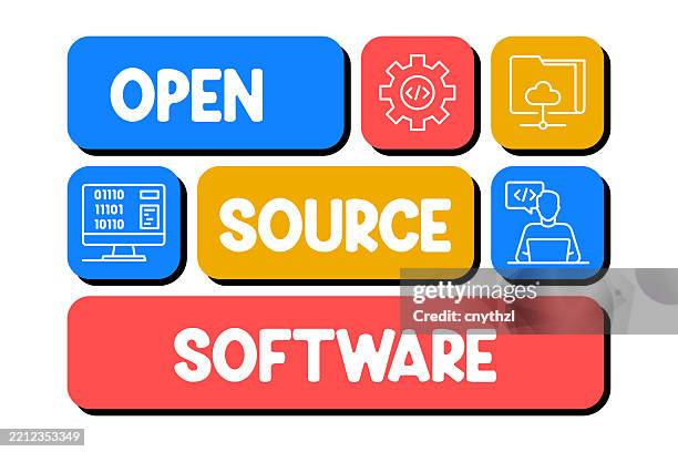 open source software concept banner design - open source development stock illustrations