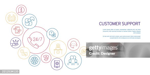 Customer Support Related Vector Illustration. Help, Online, Customer, Service, Hotline Customer Support Related Vector Illustration. Help, Online, Customer, Service, Hotline
