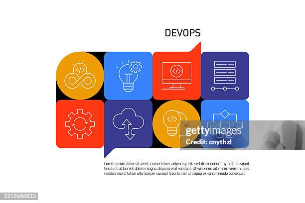 devops concept banner design. coding, developer, programming, internet, technology, software. - devops automation stock illustrations