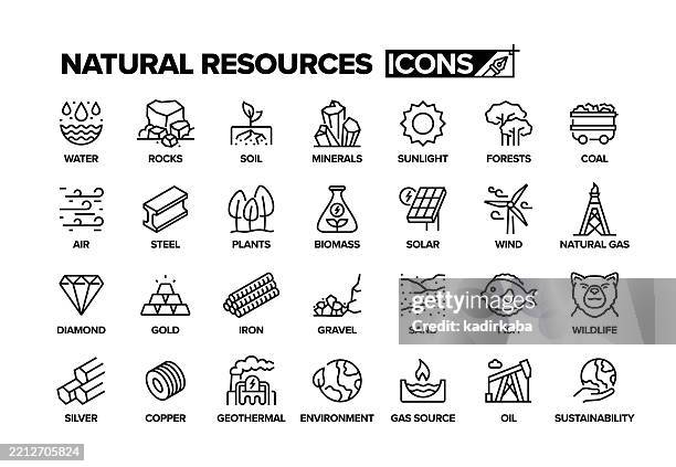 natürliche ressourcen linien-icon-set. gruppe von objekten. eisen, stahl, metall, stein, gas, öl, kohle, mineralien. - mineral stock-grafiken, -clipart, -cartoons und -symbole