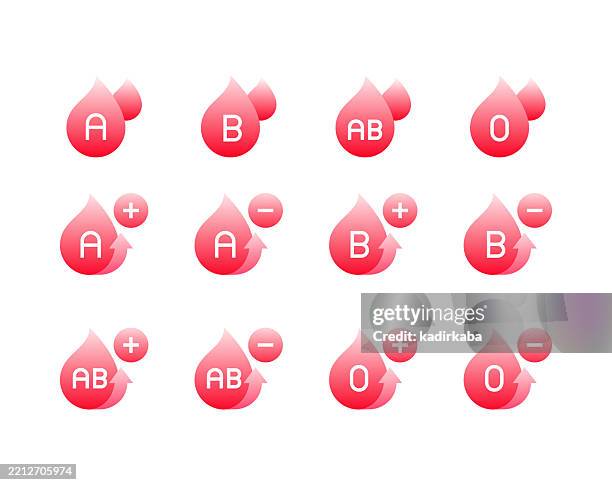 blood group line icon set. group of object. blood types, blood analysis, blood test, blood donation. - blood group stock illustrations