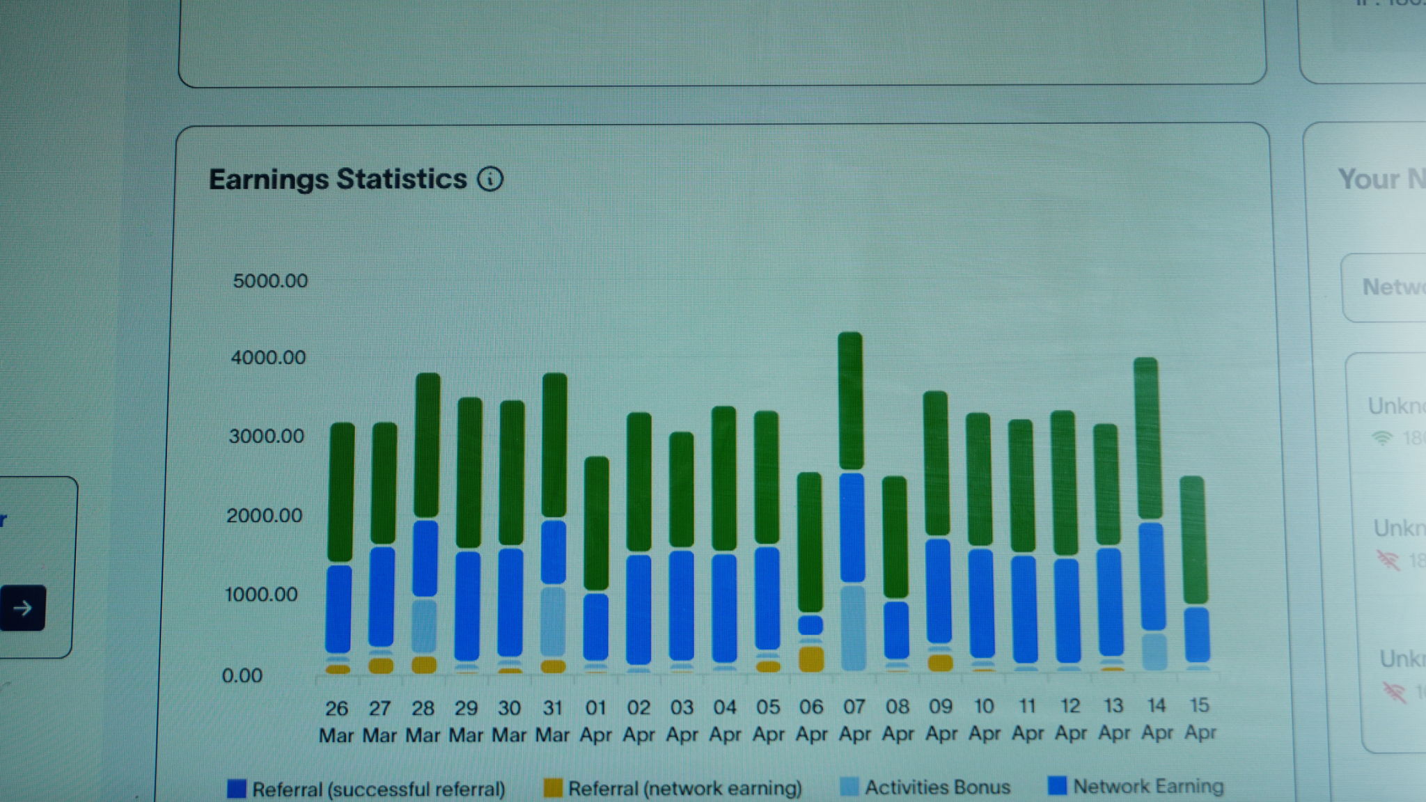 hootsuite dashboard