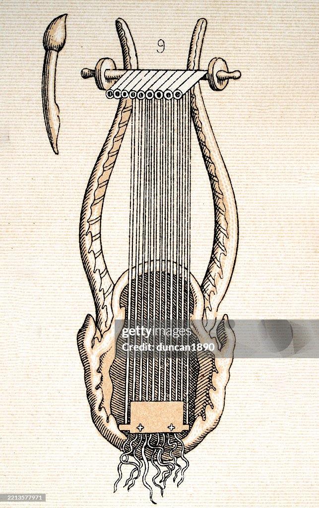 3 Greek Instruments History Of Music Kithara Or Cithara Lute Ancient Greek Musical ...