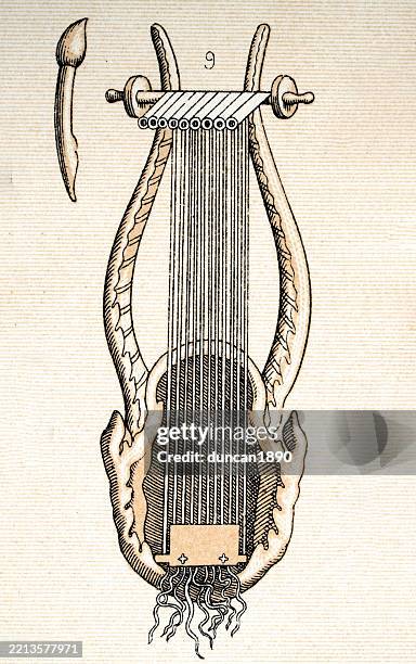 History Of Music Kithara Or Cithara Lute Ancient Greek Musical ...