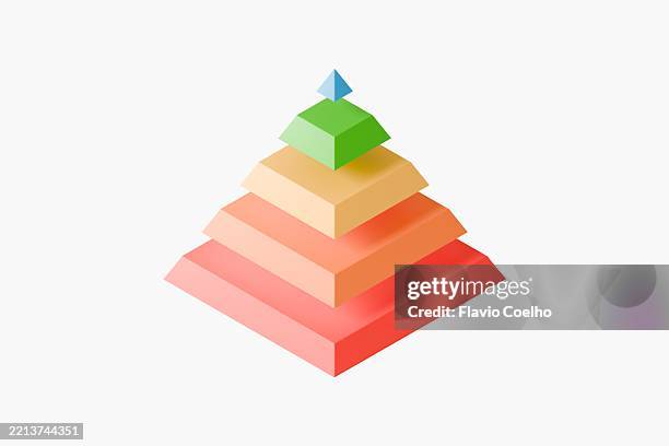 a 3d pyramid divided in 5 steps - human evolution chart stock pictures, royalty-free photos & images