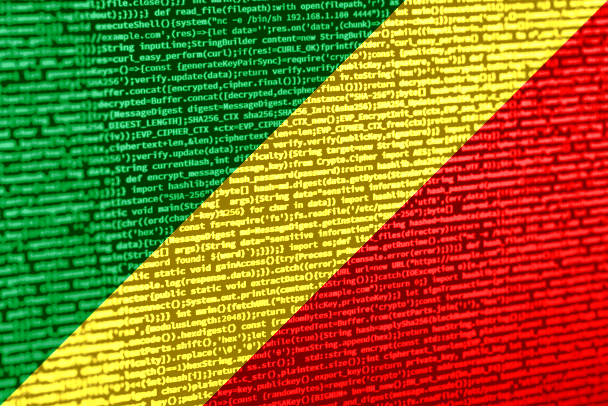 digital communication Congo