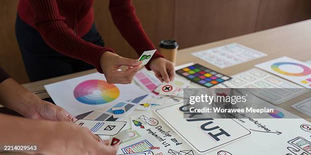How Leading Product Developers in South Florida Overcome Common Design ...