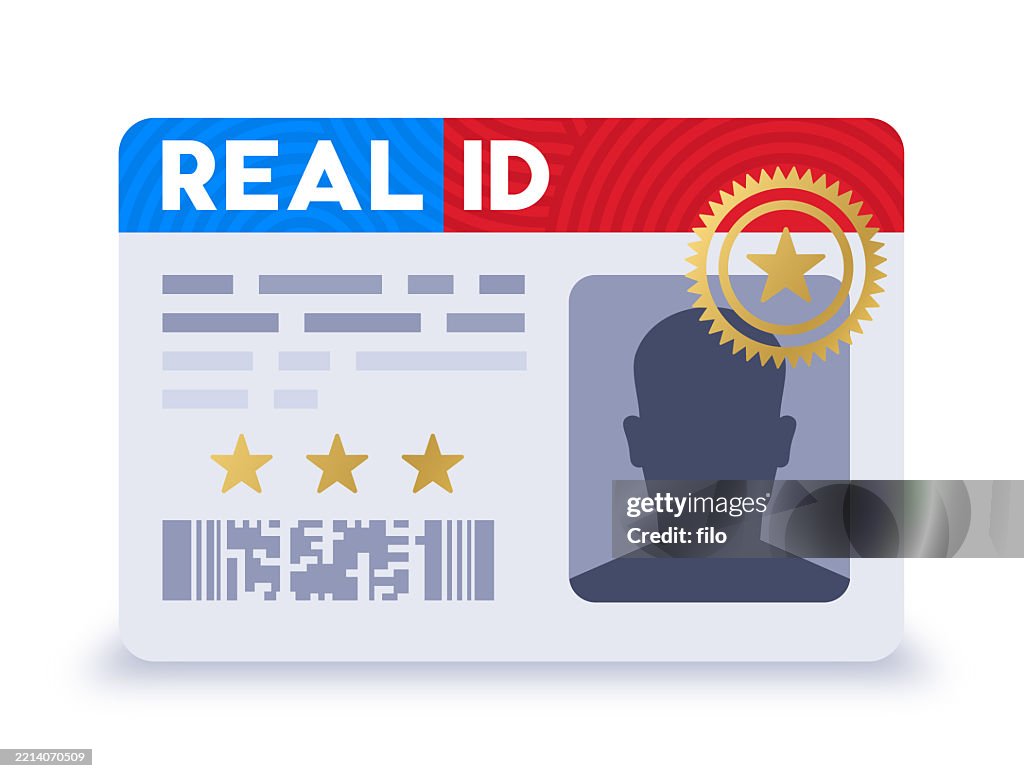 Real ID Identification Card Driver License