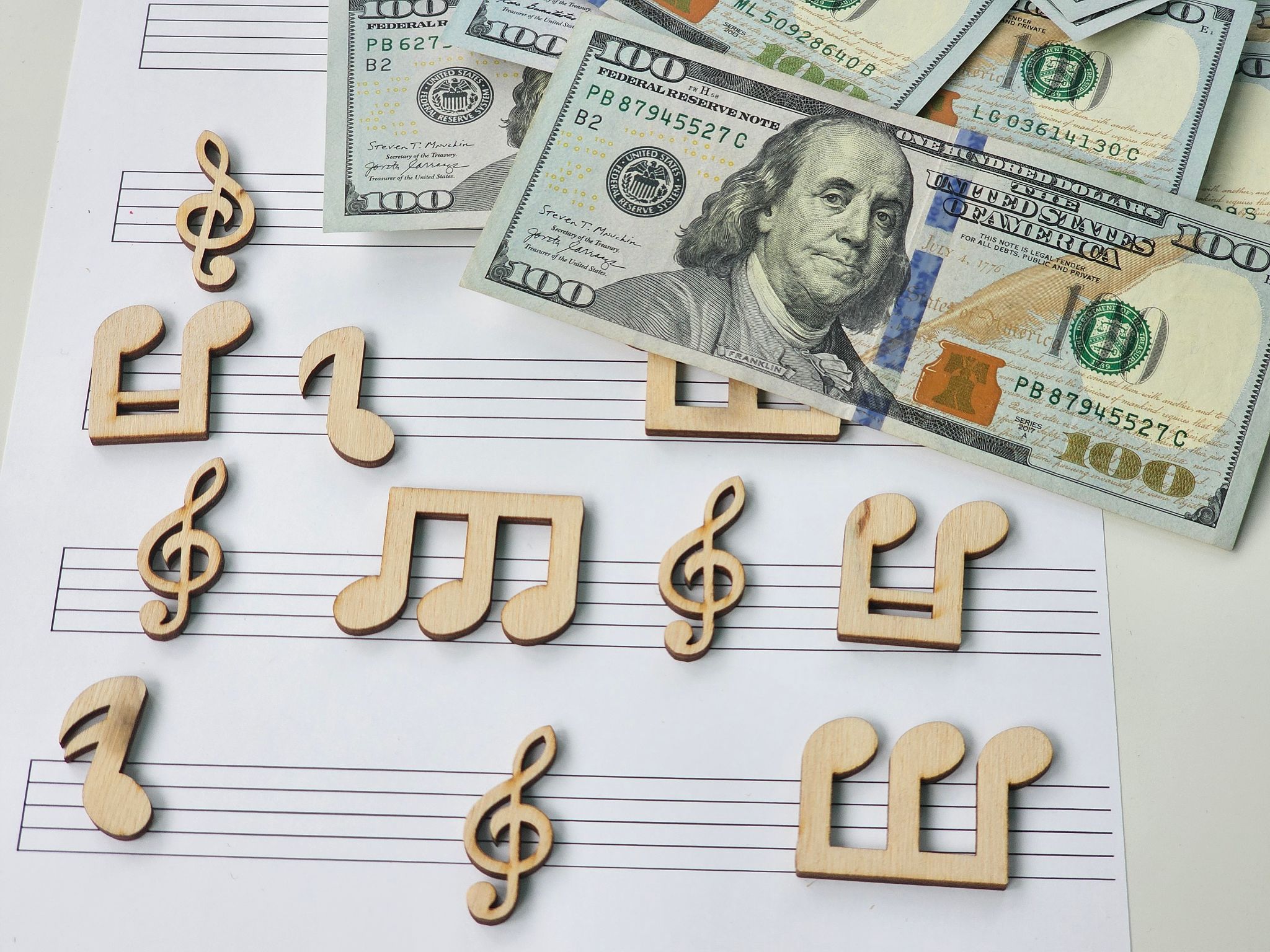music copyright