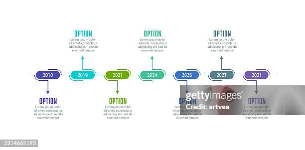 illustrazioni stock, clip art, cartoni animati e icone di tendenza di modello di sequenza temporale per infografica aziendale per pietre miliari aziendali con anni - linea del tempo supporto visivo