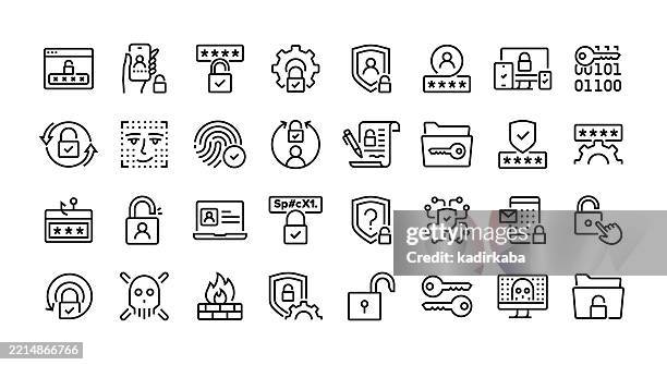 password management line icon set. group of objects. accessibility, encryption, padlock, password, safety, lock. - authentication-icon stock illustrations