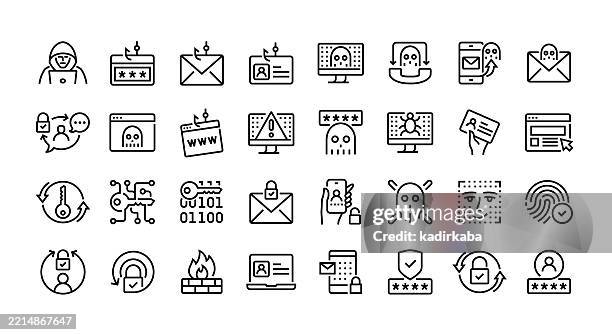 phishing attack line icon set. group of objects. password theft, padlock, crime, hacking, password, computer crime, accessibility. - spyware stock illustrations