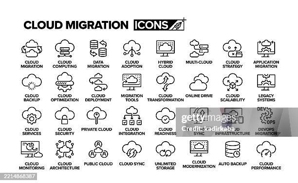 stockillustraties, clipart, cartoons en iconen met cloud migration line icon set. group of objects. backup, cloud computing, data migration, cloud backup, online drive. - cloud computing
