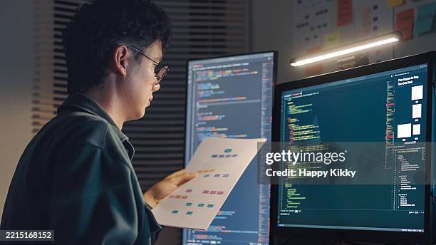 849 Programming Flowchart Symbols Stock Photos, High-Res Pictures, and ...